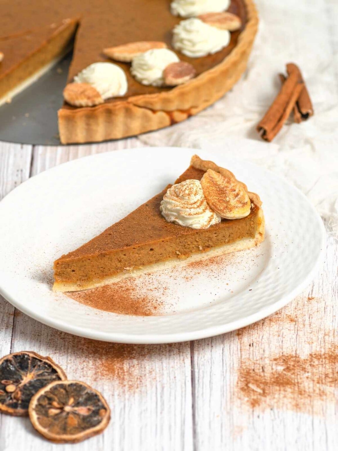 Pumpkin Pie Without Evaporated Milk SugarYums pumpkin-pie-without-evaporated-milk-sugaryums